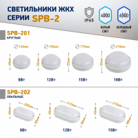 Светильник ЖКХ светодиодный ЭРА SPB-201-0-40K-018 настенно-потолочный IP65 D210мм 18Вт 4000К 1710Лм матовый'